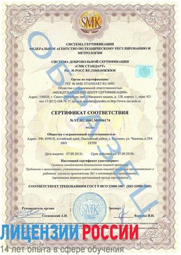 Образец сертификата соответствия Домодедово Сертификат ISO 22000